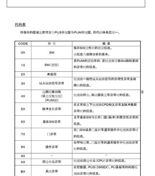 东芝2507复印机代码的功能与应用（解析东芝2507复印机代码的关键特点及使用技巧）