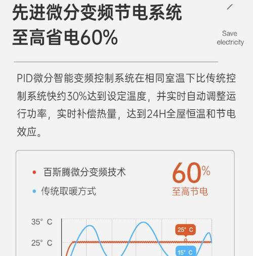 新空调不制热的原因及解决方法（探究新空调失去制热功能的因素）