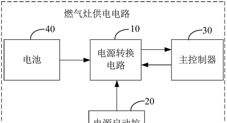 燃气灶接线柱的维修与保养（解决常见燃气灶接线柱问题）