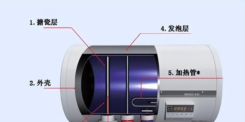 热水器打火时漏电的解决方法（保障家居安全）