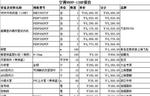 了解风冷中央空调清洗维修价格的重要性（掌握风冷中央空调清洗维修价格）