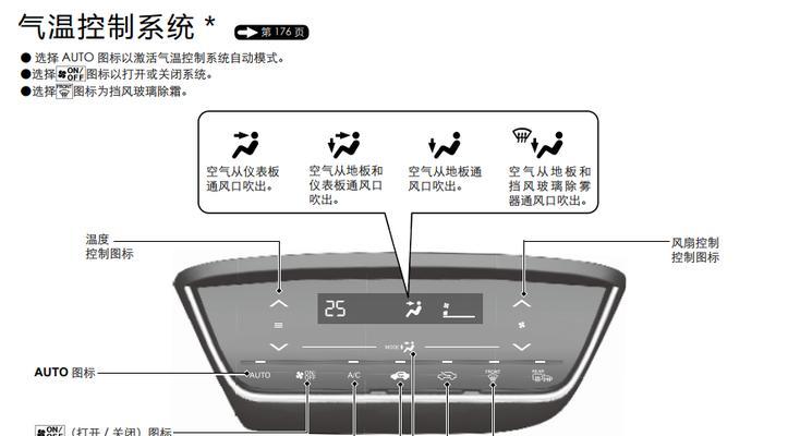 解决夏普空调显示E1故障代码的方法（快速排除夏普空调E1故障的问题）