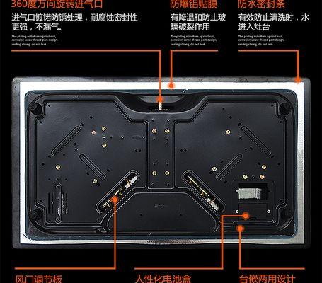 油烟机自清洗方法解析（省时省力的加热技巧）