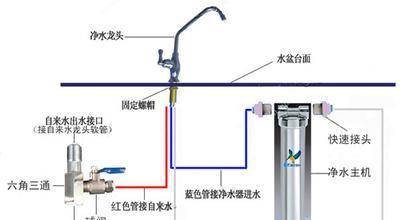 如何正确安装两路净水器，保障家庭饮水安全（简单易行的安装步骤）