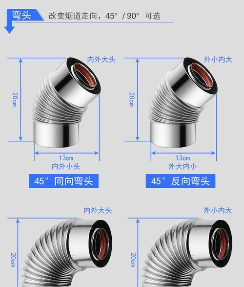 壁挂炉烟筒堵塞处理方法（遇到壁挂炉烟筒堵塞时如何解决）