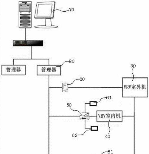 智能中央空调接线方法详解（合理接线）