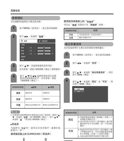 夏普空调P2故障解决方法（快速排除夏普空调P2故障）