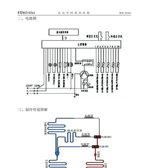 冰箱常见故障及维修方法（了解常见故障）