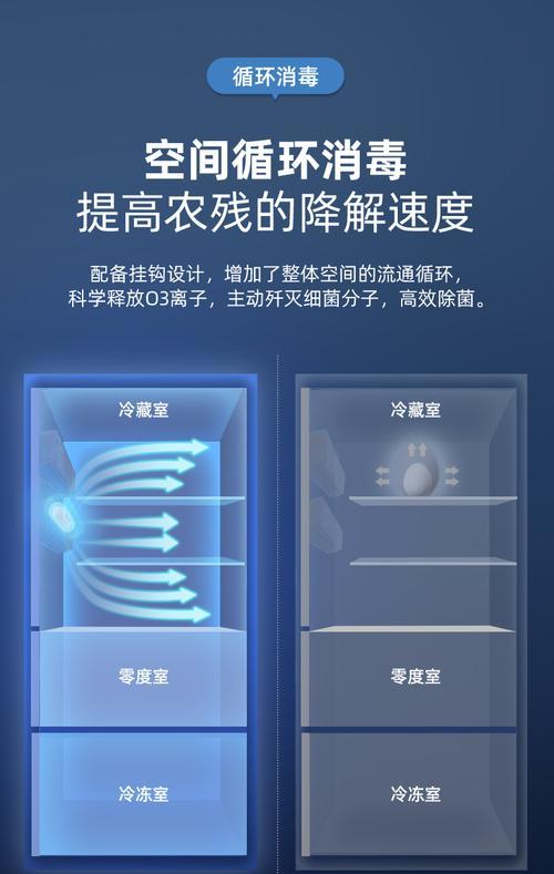 冰箱长虫子怎么清洗（学会正确的清洗方法）