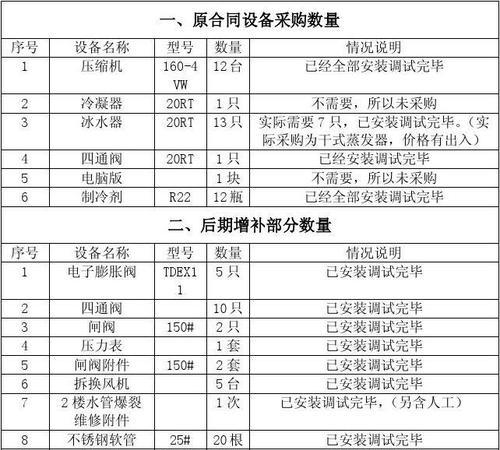 新津中央空调维修价格揭秘（探讨新津中央空调维修价格的相关因素及比较策略）