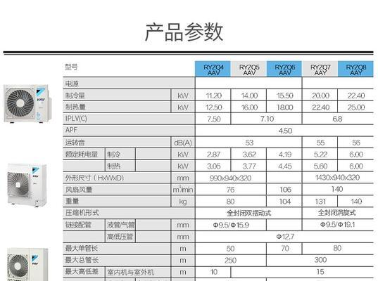 大金空调显示故障代码R6含义分析（解决方法及常见问题）