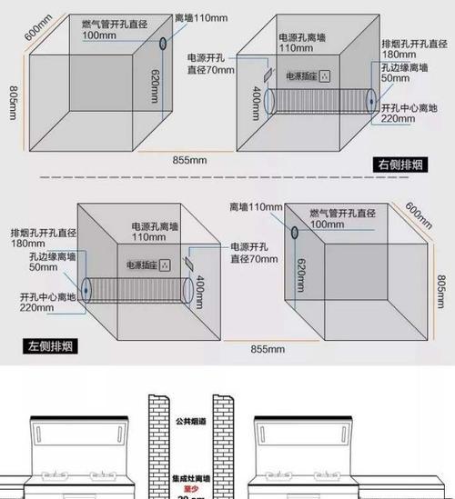 如何检修集成灶的烟道管（掌握关键技巧）