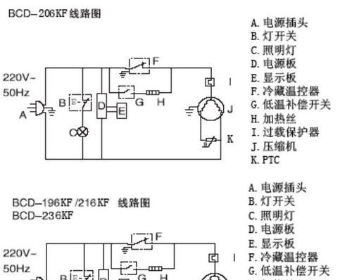 一：检查电源插座和电线连接