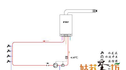 壁挂炉水循环问题解决方法（解决壁挂炉水循环问题的关键技巧）