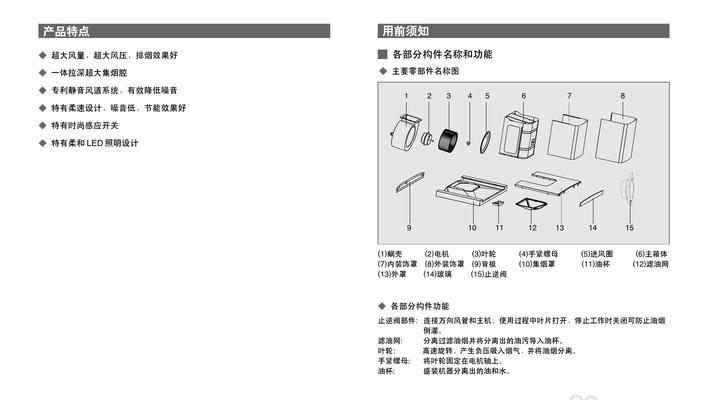 烧碱油烟机的清洗方法（掌握正确清洗技巧）