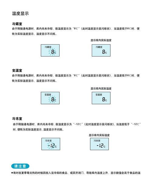 冰柜臭氧味如何有效处理（清除冰柜臭氧味的有效方法及技巧）