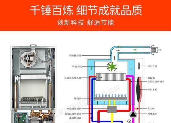 特灵空调E3故障解决方法（排查故障原因）