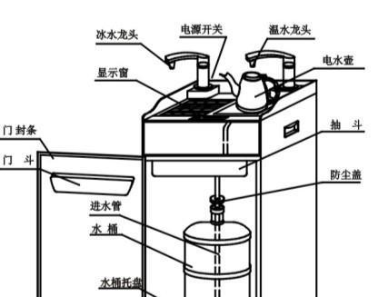 饮水机推拉置物架安装方法（简单便捷的安装步骤）