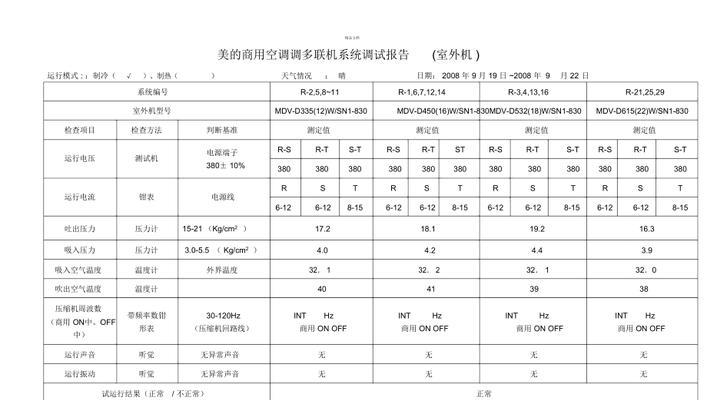 美的中央空调显示故障解决方法（遇到中央空调显示故障怎么办）