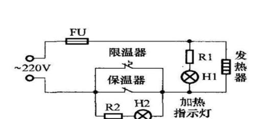 油烟机不通电的可能故障及解决方法（故障排查和修复）