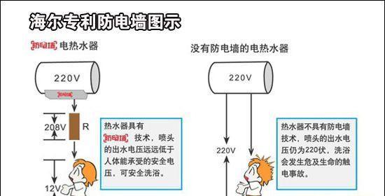 热水器冒黑烟的解决方法（保持热水器清洁与安全使用）