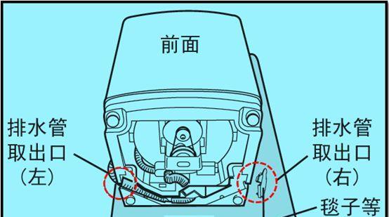 滚筒洗衣机排水时漏水怎么回事（解决滚筒洗衣机排水漏水问题的实用方法）