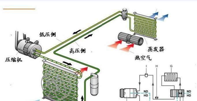 为什么空调制热不启动（探究空调制热无效的可能原因及解决方法）