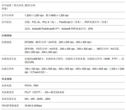 复印机故障代码C0202（探究复印机故障代码C0202）