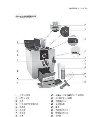 如何正确处理家用咖啡机垃圾（环保绿色的咖啡机废弃处理方式）