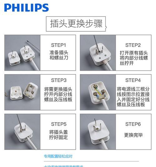 空调插头清洗方法（保护家庭健康）