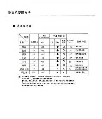 如何解开小天鹅洗衣机童锁（小天鹅洗衣机童锁解锁教程及注意事项）