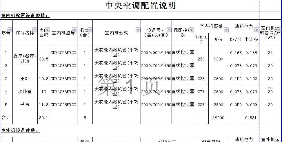 泰州家装中央空调维修价格揭秘（维修价格透明）