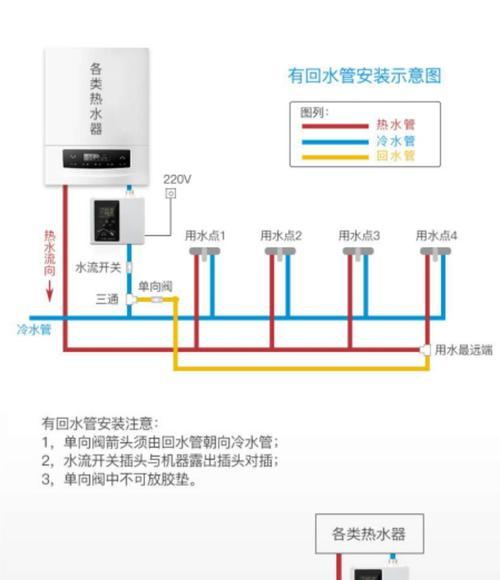 光芒热水器E1故障分析及解决方法（探索光芒热水器E1故障原因）