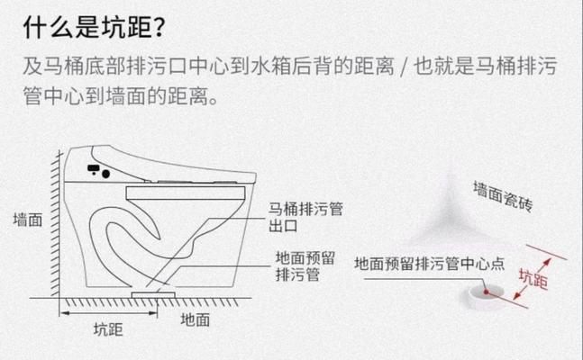 比较即热式和储热式智能马桶的优劣（哪种智能马桶更适合你的需求）