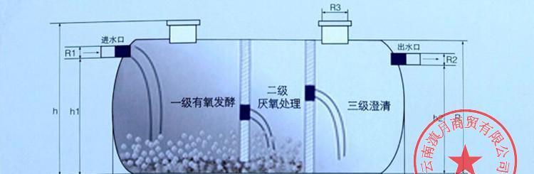 防止卫生间粪水倒灌的解决办法（保护家庭卫生）