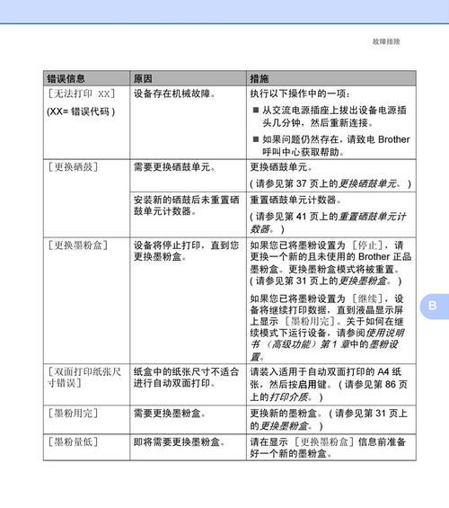 解决以理光复印机故障的有效方法（轻松应对以理光复印机故障的关键步骤）