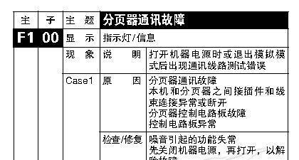 夏普变频冰箱常见故障及解决方法（了解夏普变频冰箱常见故障）