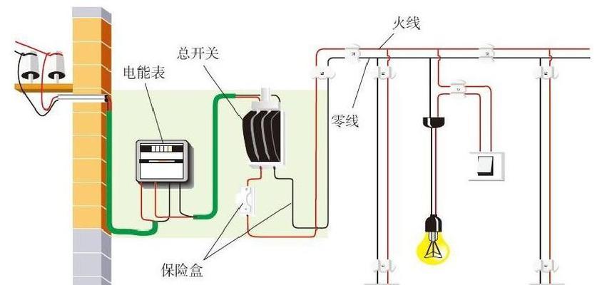 电热水器插头自动跳闸的原因及解决方法（电热水器插头跳闸的原因分析与解决方案）