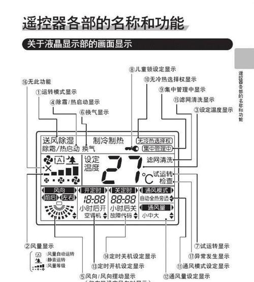 解析大金空调出现F4错误代码的原因及处理方法（大金空调出现F4错误代码怎么办）