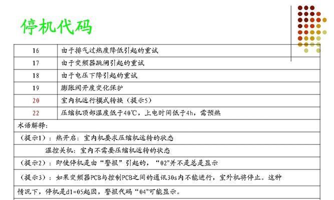 镇江日立中央空调分类代码及应用分析（深入探索镇江日立中央空调的分类及应用领域）