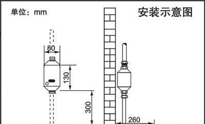 蹲便器后排水管预留尺寸离墙过大的解决方法（如何调整蹲便器后排水管预留尺寸）