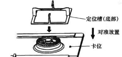 试用燃气灶的正确方法（安全使用燃气灶的关键步骤及注意事项）