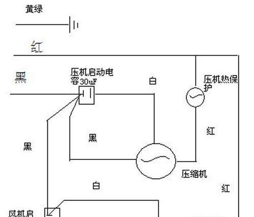 空调外机启动不了的原因和解决办法