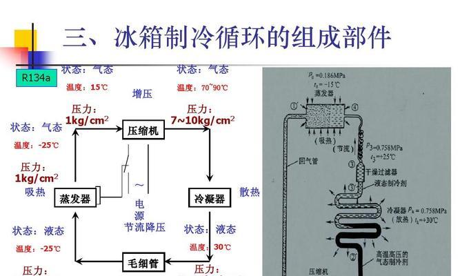 冰柜漏水的原因及解决办法（冰柜漏水的常见问题及如何解决）