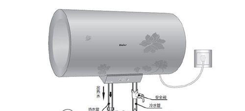 热水器突然水冷了怎么办（解决热水器突然水冷的实用方法）