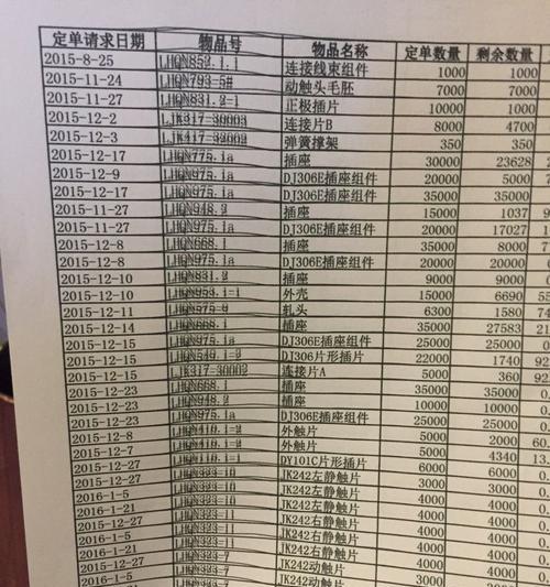 解析施乐复印机重影原因及解决方法（探究施乐复印机重影问题的成因和解决方案）