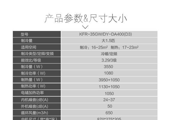 美的抽油烟机跳闸原因解析（探寻美的抽油烟机跳闸的真正原因）