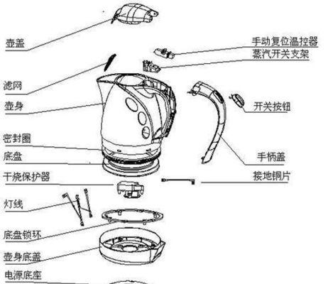 3M净水器阻垢剂安装指南（轻松安装）