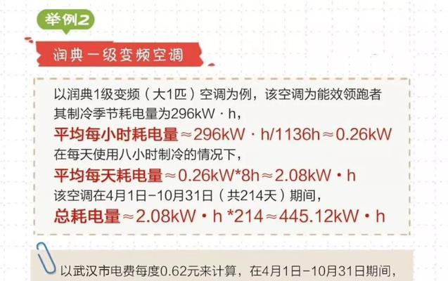 空调漏电的原因和处理方法（揭秘空调漏电的危害及有效预防措施）