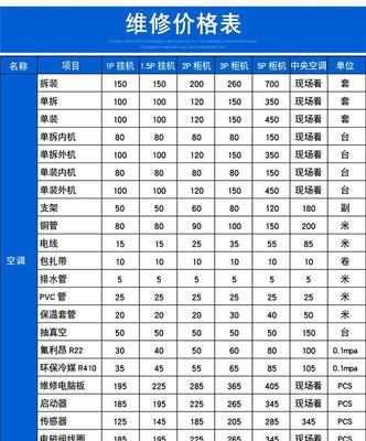 宿迁现代中央空调维修价格解析（了解中央空调维修价格的关键因素）